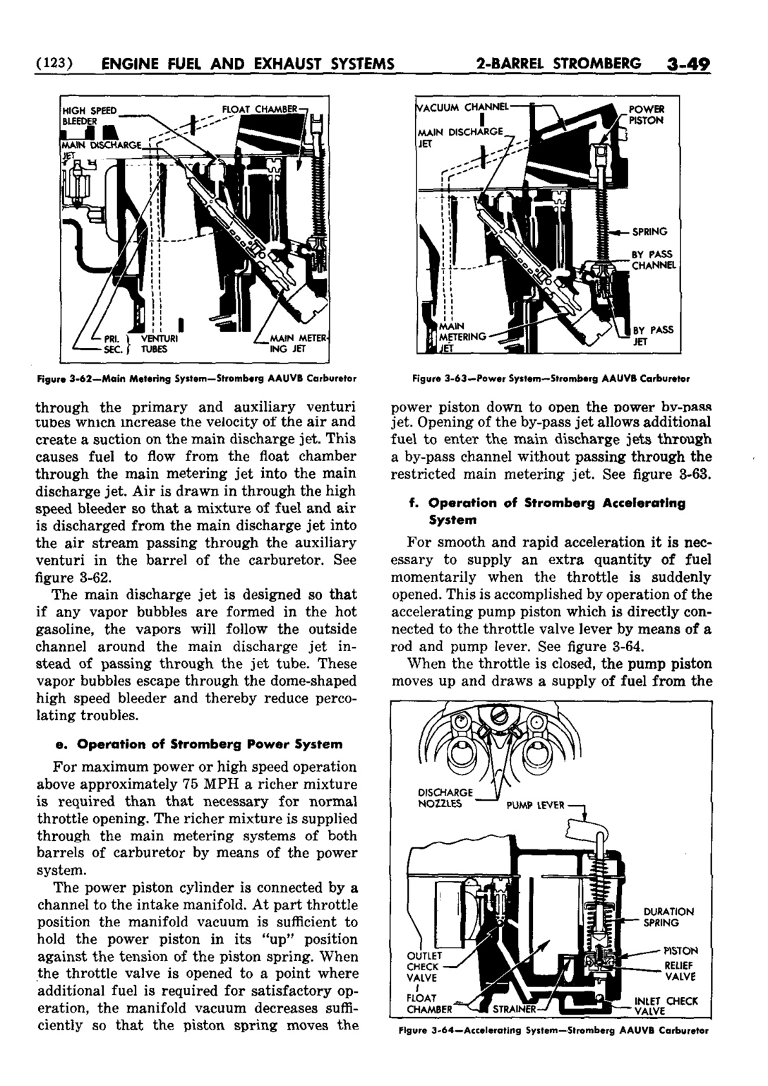 n_04 1952 Buick Shop Manual - Engine Fuel & Exhaust-049-049.jpg